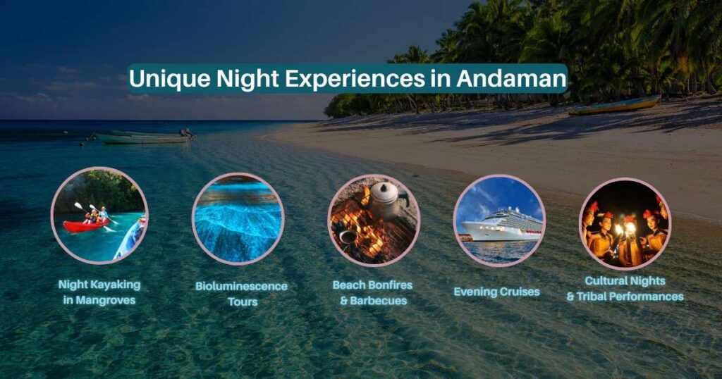 Nightlife in Andaman & Nicobar Islands